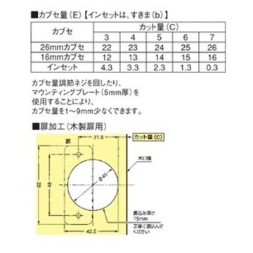 スガツネ ランプ ＬＡＭＰ ワンタッチスライド丁番 ４０カップ 半かぶせ キャッチなし Ｈ２３０－２６／１６Ｔ＋２３０－Ｐ４Ｗ－３０Ｔ　３ツ穴座金ビスセット画像