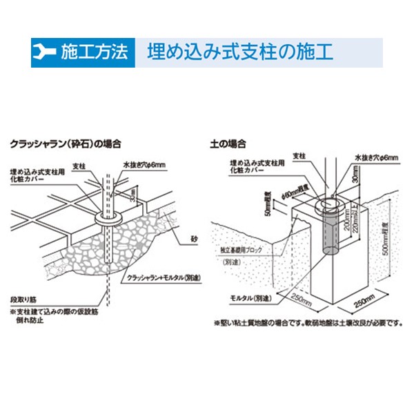 マツ六 ｂａｕｈａｕｓ フリーｒレール 埋め込み式支柱 標準 アクティブクサカベ ｗｅｂｓｈｏｐ