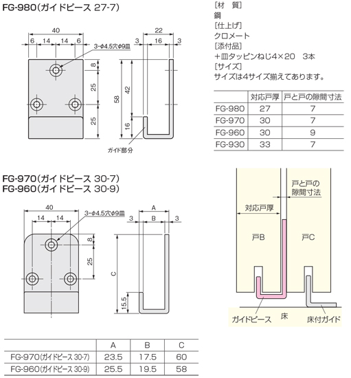 アトムリビンテック　ＡＴＯＭ　連動引戸金具　ＦＧ−９６０・９７０・９８０　ガイドピース画像