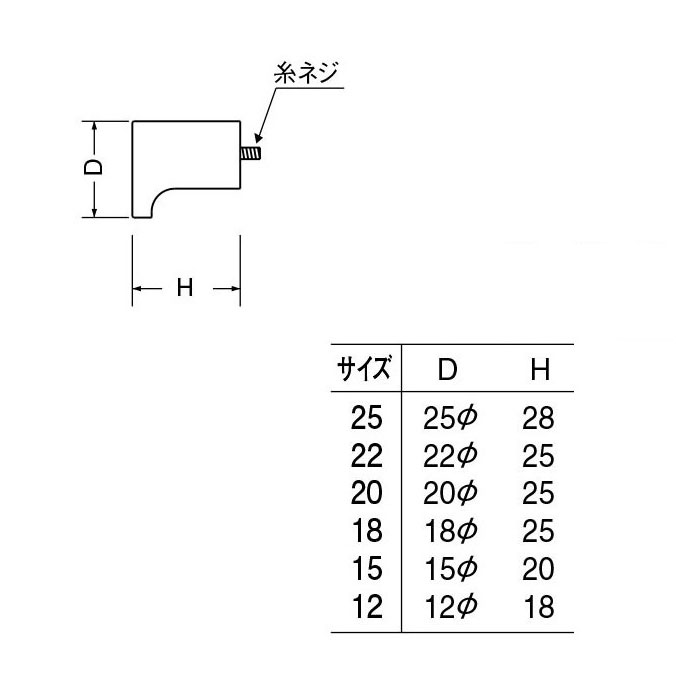 シロクマ　 白熊　 ＫＷ−１　ウッド円筒ツマミの画像