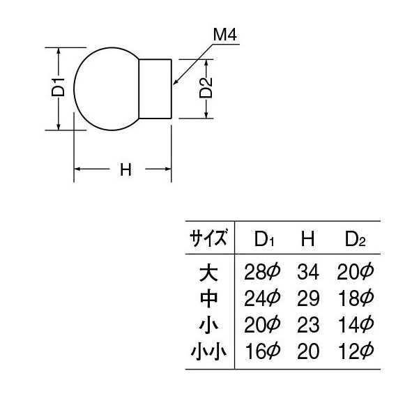 シロクマ　 白熊　 ＫＢ−１３　モナリザツマミの画像