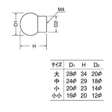 シロクマ　 白熊　 ＫＢ−１３　モナリザツマミの画像