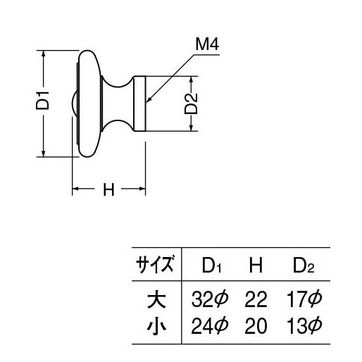 シロクマ　 白熊　 ＫＢ−５３　ロワイヤルツマミの画像