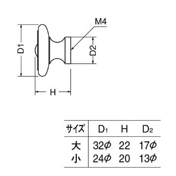 シロクマ　 白熊　 ＫＢ−５３　ロワイヤルツマミの画像