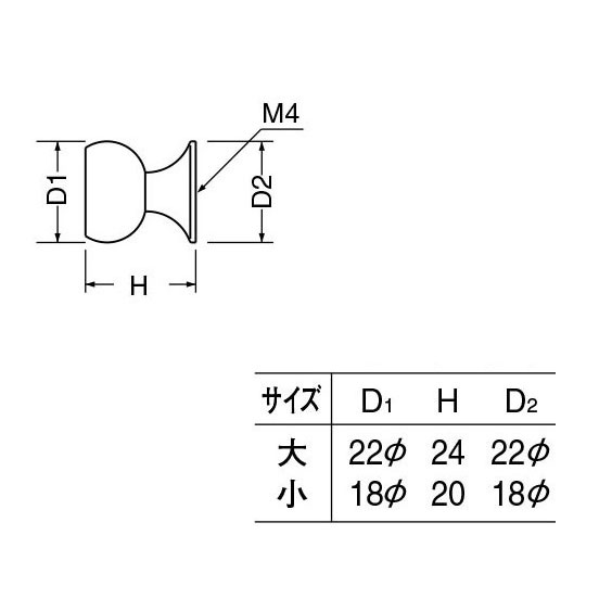 シロクマ　 白熊　 ＫＢ−８　グラスツマミの画像