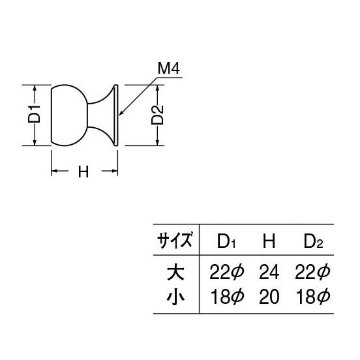 シロクマ　 白熊　 ＫＢ−８　グラスツマミの画像