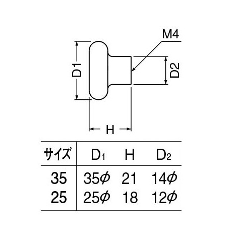 シロクマ　 白熊　ＳＴ−８４　ステンマッシュルームツマミの画像