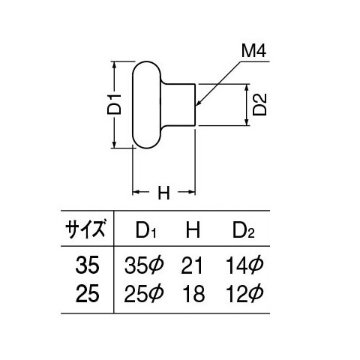 シロクマ　 白熊　ＳＴ−８４　ステンマッシュルームツマミの画像