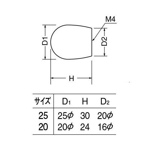 シロクマ　 白熊　ＳＴ−６８　ステン風船ツマミの画像