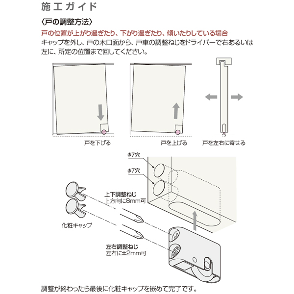 アトムリビンテック ＡＴＯＭ 調整戸車 ＦＡ−７００－０Ｖ－アクティブクサカベ ＷＥＢＳＨＯＰ