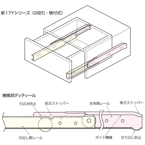 アトムリビンテック　ＡＴＯＭ　2段引スライドレール　新１７Ｙ－Ｄ－Ｄ　横付式　(サイズ３００)