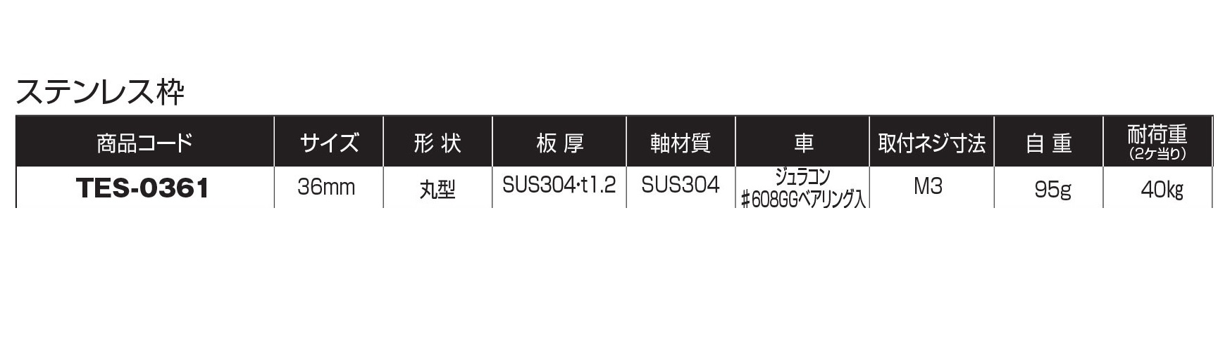 ヨコヅナ 調整戸車１７型 ＴＥＳ−０３６１ ステンレス枠 ジュラコン車 ベアリング入 ３６ｍｍ 丸型 送料が安い！の画像