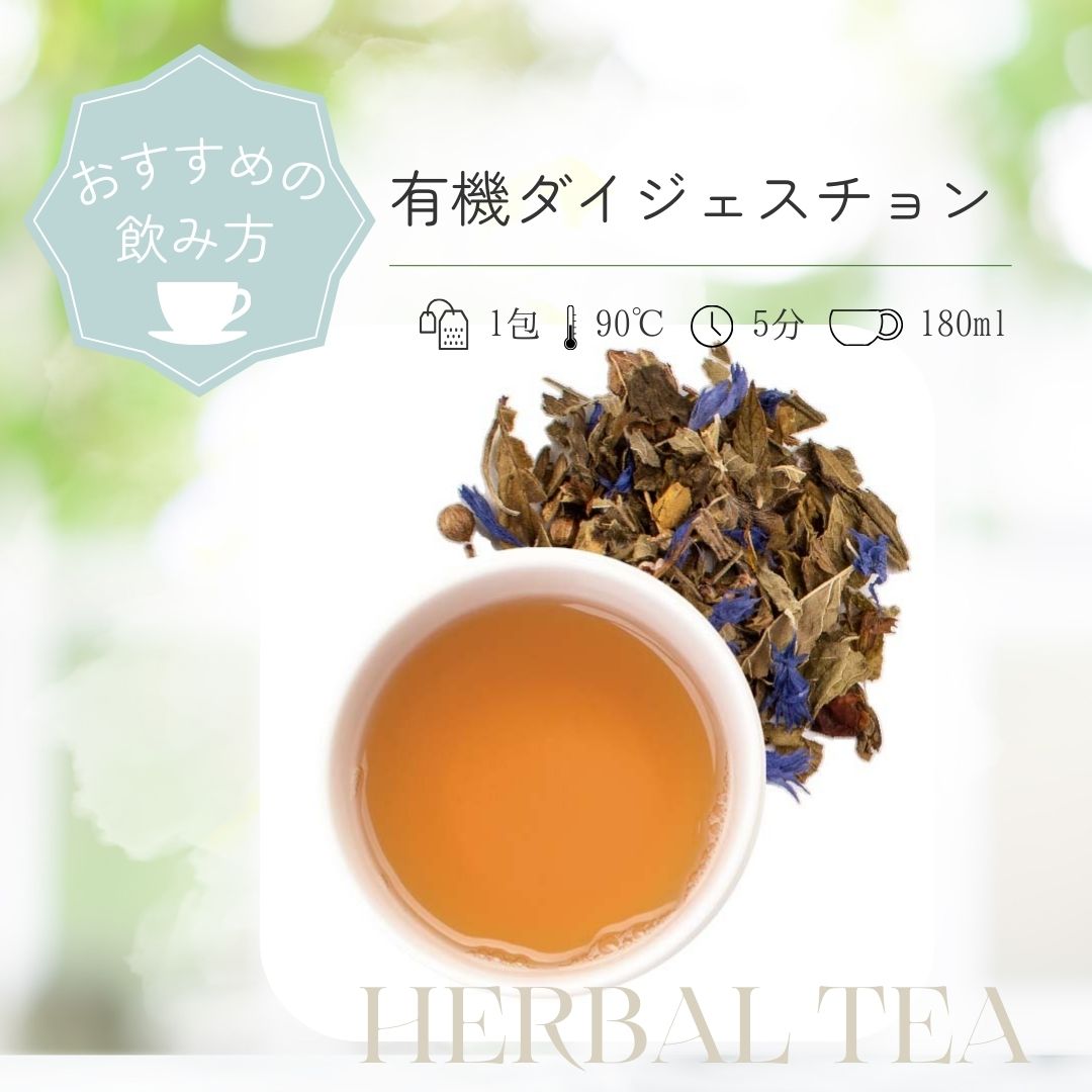 ダイジェスチョン