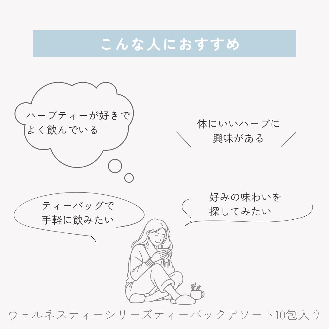 【送料無料】ウェルネスティ―シリーズ　ティーバックアソート10包入りの画像