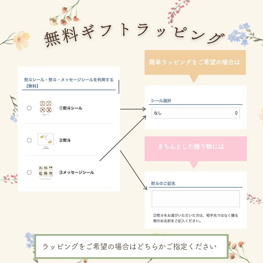グルメティーシリーズ　マイコレクション　42包入りの画像