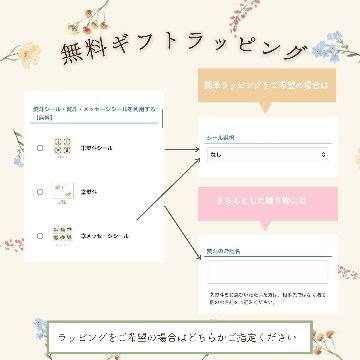 グルメティーシリーズ　マイコレクション　42包入りの画像