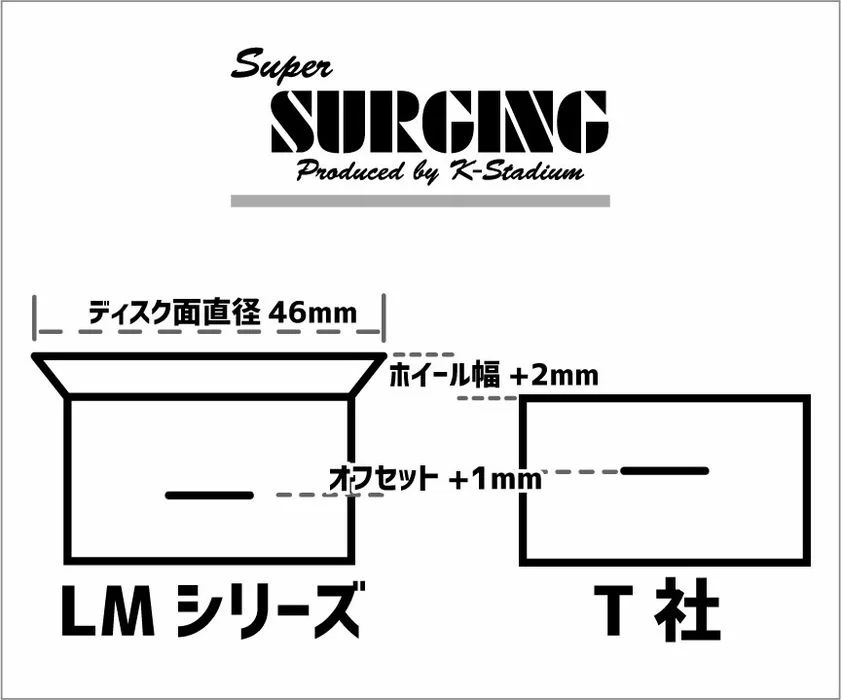 LM-6スポーク 2個入りの画像