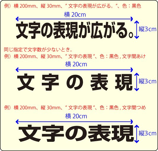 カッティングシート文字作成の画像