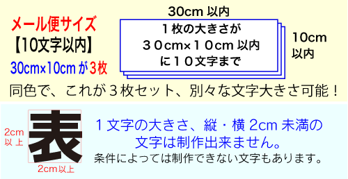 カッティングシート文字作成の画像