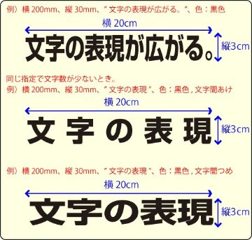 カッティングシート文字作成の画像