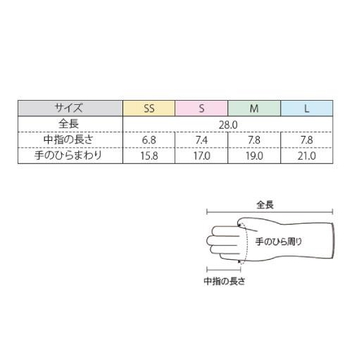 安心のロングセラー「オカモトブラックグローブ」50枚入りの画像