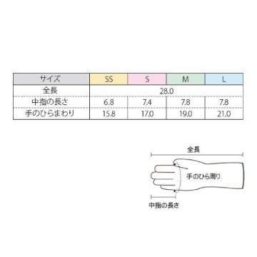 安心のロングセラー「オカモトブラックグローブ」50枚入りの画像