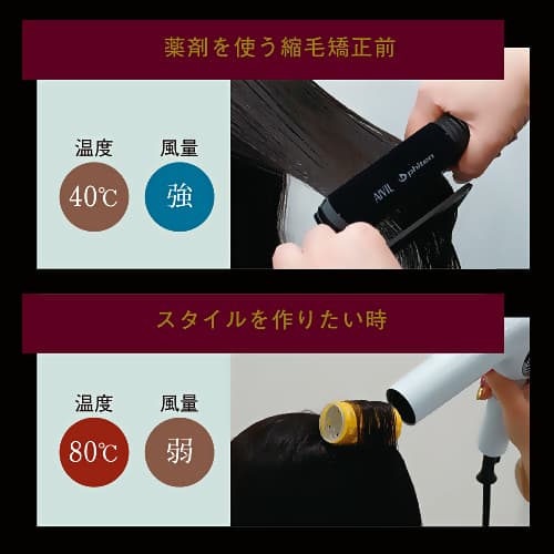 アイビル ブラシレスモータードライヤー」 圧倒的風量風圧で速乾＆軽量