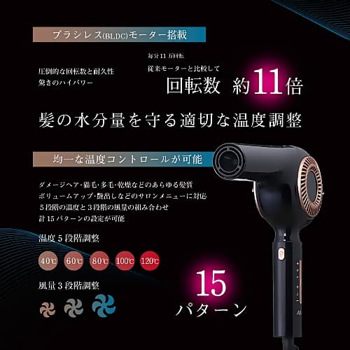 アイビル ブラシレスモータードライヤー」 圧倒的風量風圧で速乾