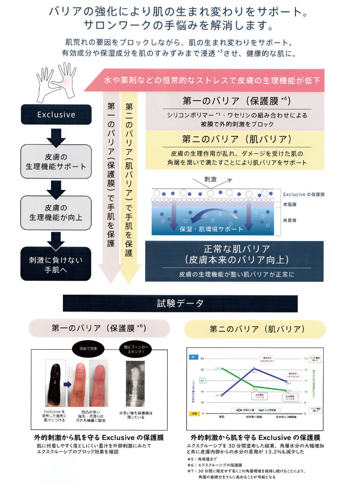 APPエクスクルーシブ