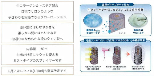 アメイジングウォーター78