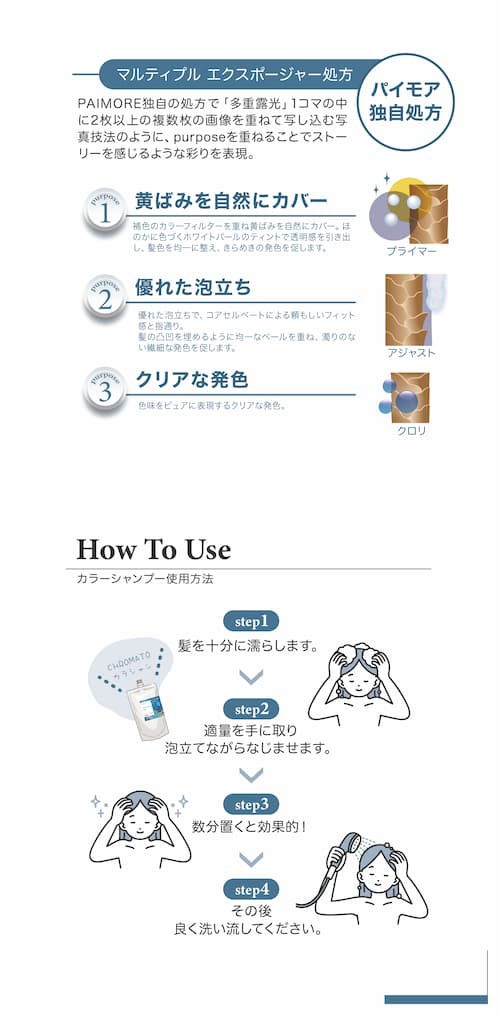 クロマト