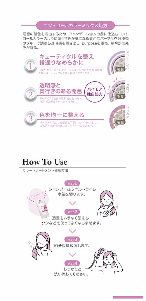 コントロールカラーミックス処方