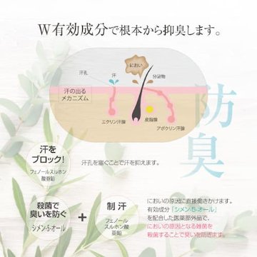 シークレットプラス・デオドラントスプレー 50ml　「ワンプッシュ」で制汗&防臭　【期間限定】 医薬部外品　の画像