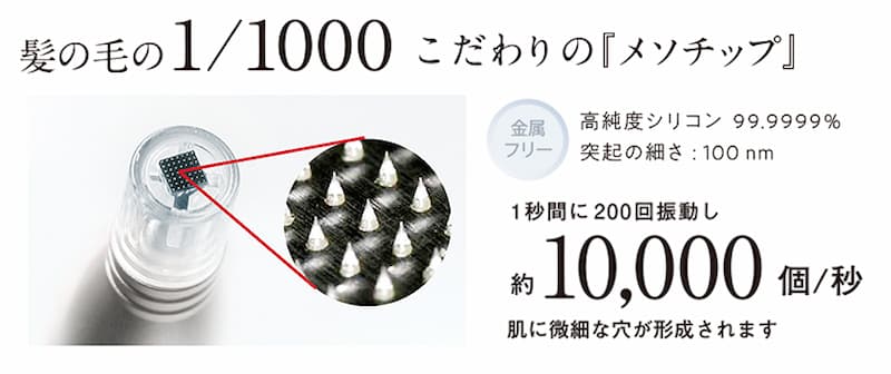 iMeso (アイメソ) 「 ホームケアでも、本格浸透ケアが手軽にできる美顔