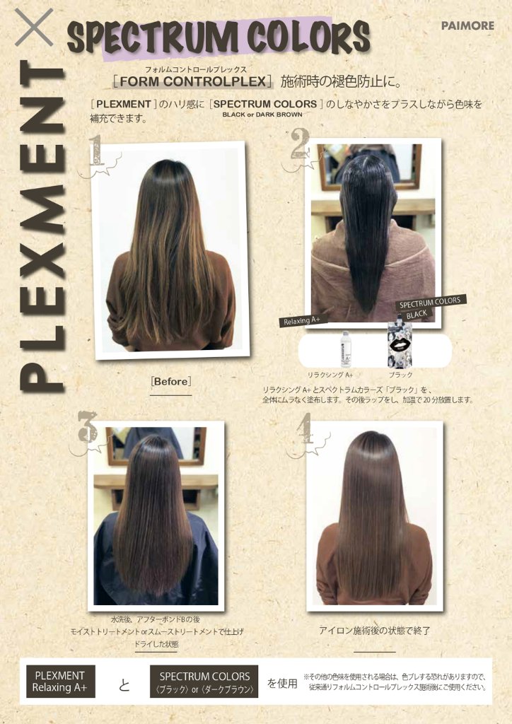 <グリオキシル酸、ジカルボン酸>　PLEXMENT×SPECTRUM COLORS 　酸熱トリートメント施術時褪色予防(色味補修)用商材一式の画像