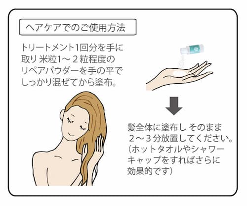 高濃度水素パウダー】抜け毛・白髪を抑制できる「ハイドロクラスター 
