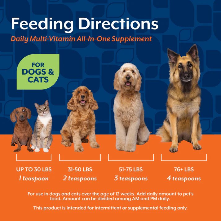 ＜送料無料〒郵便＞NV-4004🐶😺オールインワン・サプリメントパウダー【13oz≒368.5g≒小さじ-約145杯】の画像