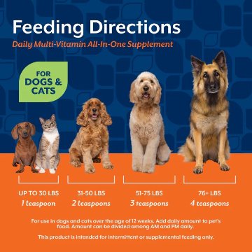 ＜送料無料〒郵便＞NV-4004🐶😺オールインワン・サプリメントパウダー【13oz≒368.5g≒小さじ-約145杯】の画像