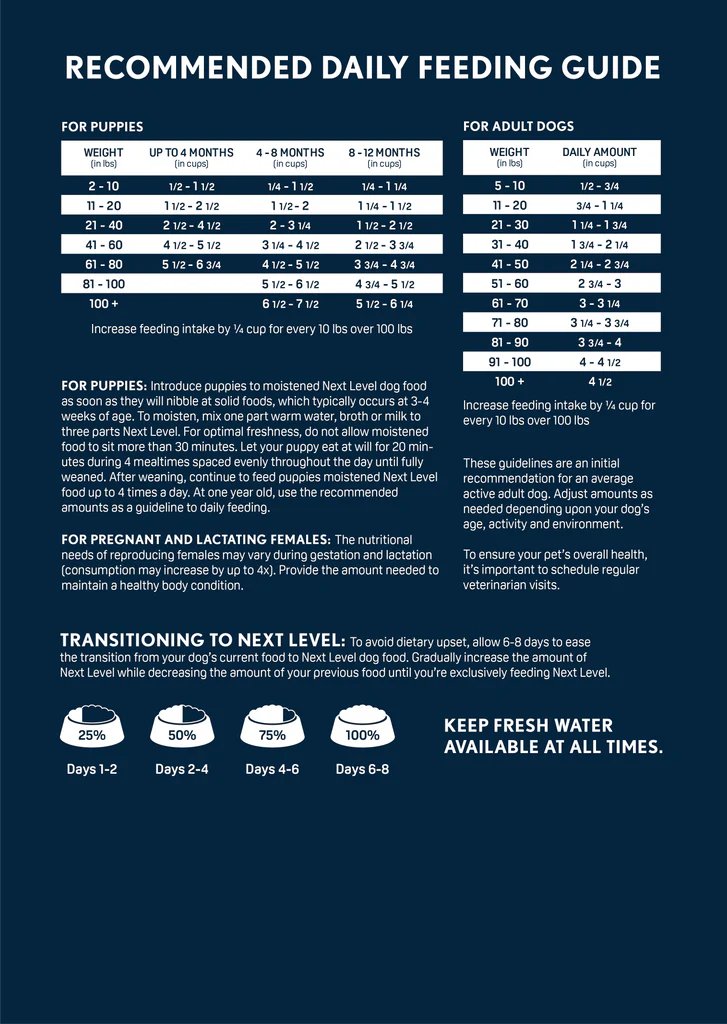 402-（ネクスト レベル）ハイ-プロ 30 LS🐕DOG【18.14 ㎏】🐂🐓🐖🐟の画像