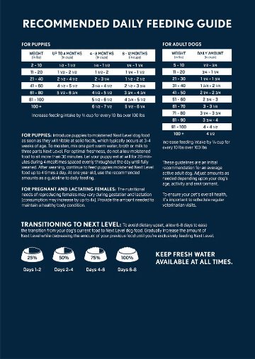 402-（ネクスト レベル）ハイ-プロ 30 LS🐕DOG【18.14 ㎏】🐂🐓🐖🐟の画像