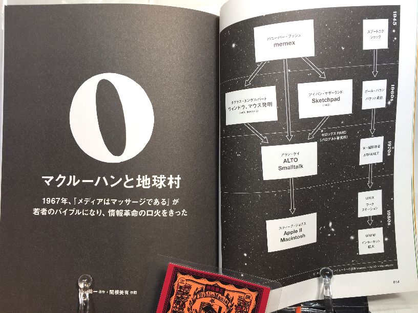 スペクテイター〈50号〉　まんがで学ぶメディアの歴史の画像