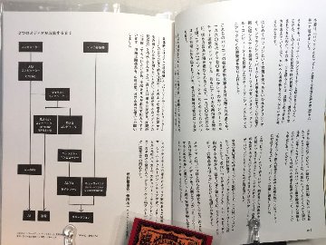 スペクテイター〈50号〉　まんがで学ぶメディアの歴史の画像