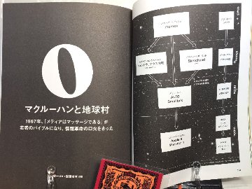 スペクテイター〈50号〉　まんがで学ぶメディアの歴史の画像
