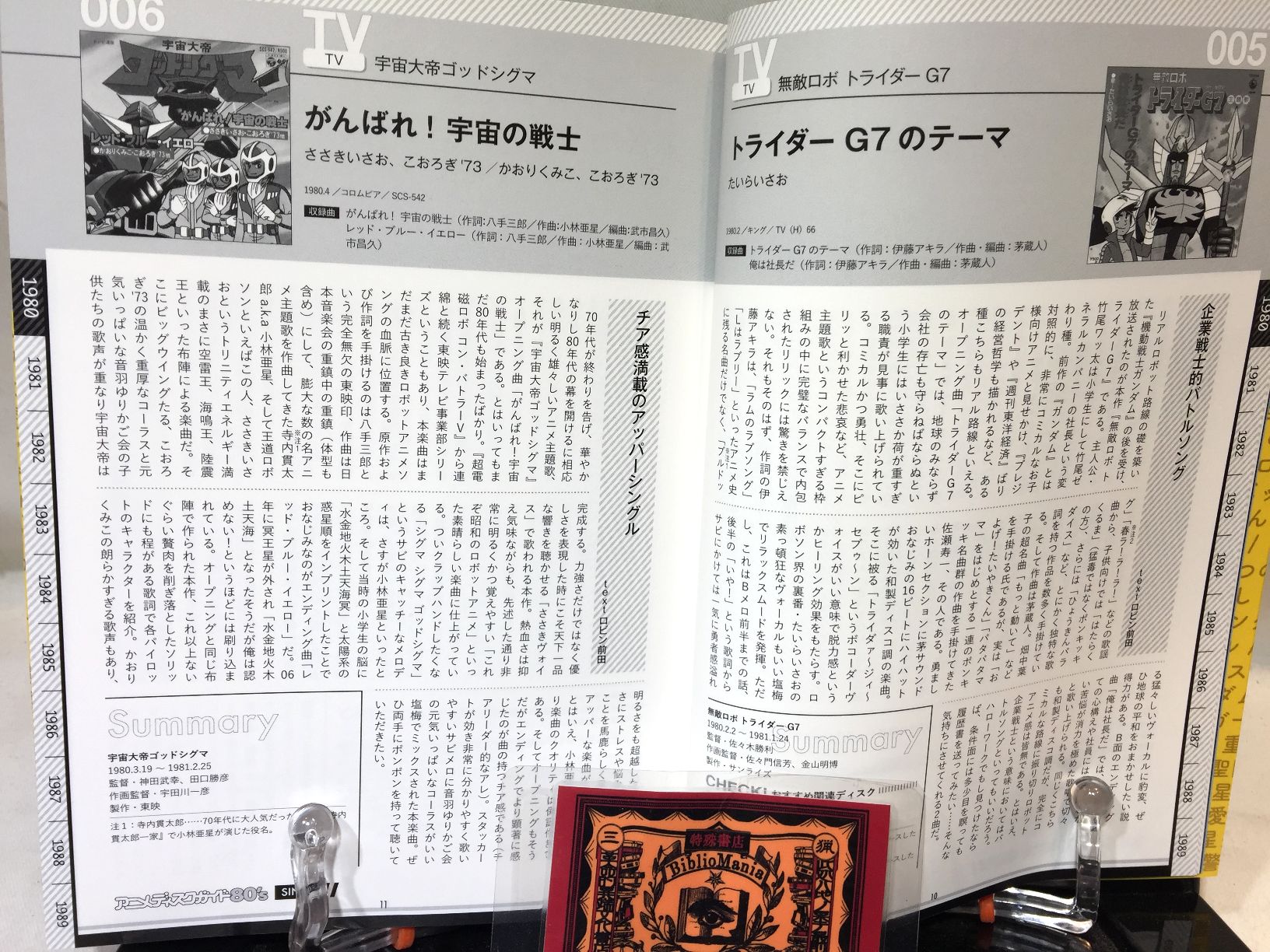 アニメディスクガイド８０’ｓ レコード針の音が聴こえるの画像