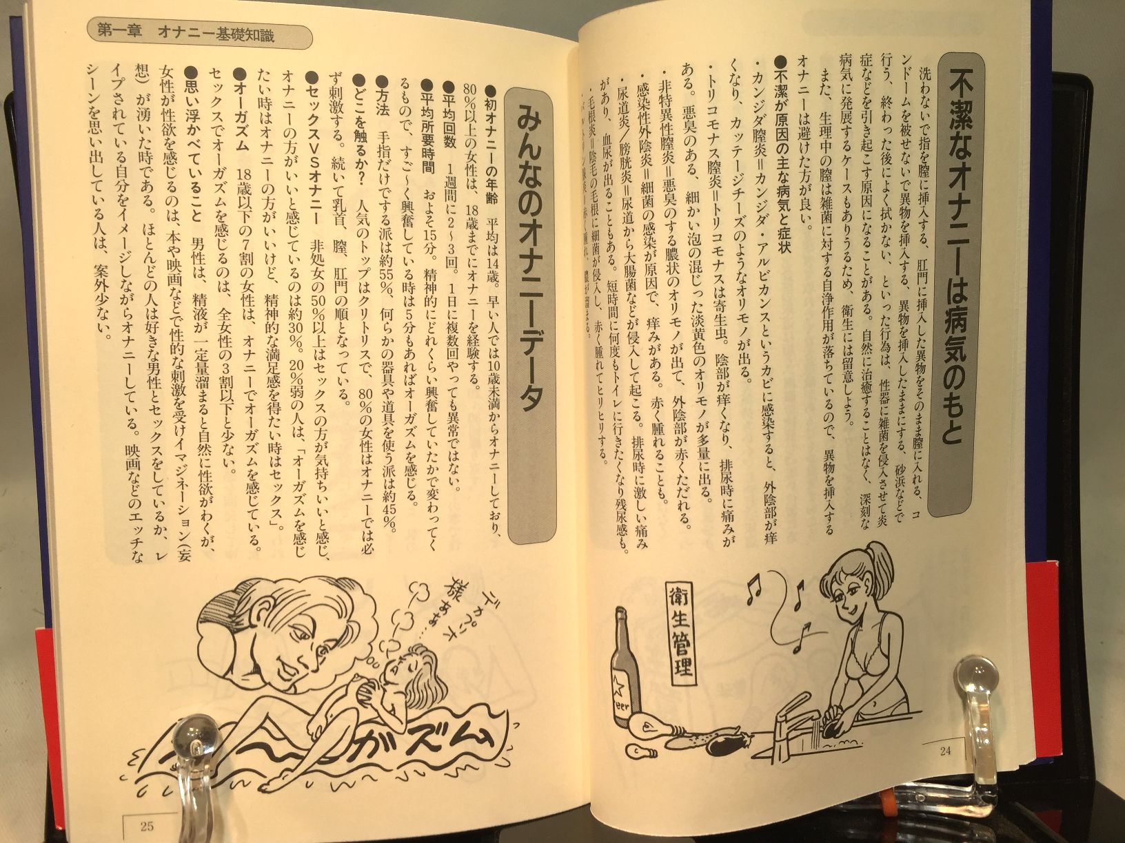 ひとりHマニュアル 女の子の気持いい!!オナニーの画像