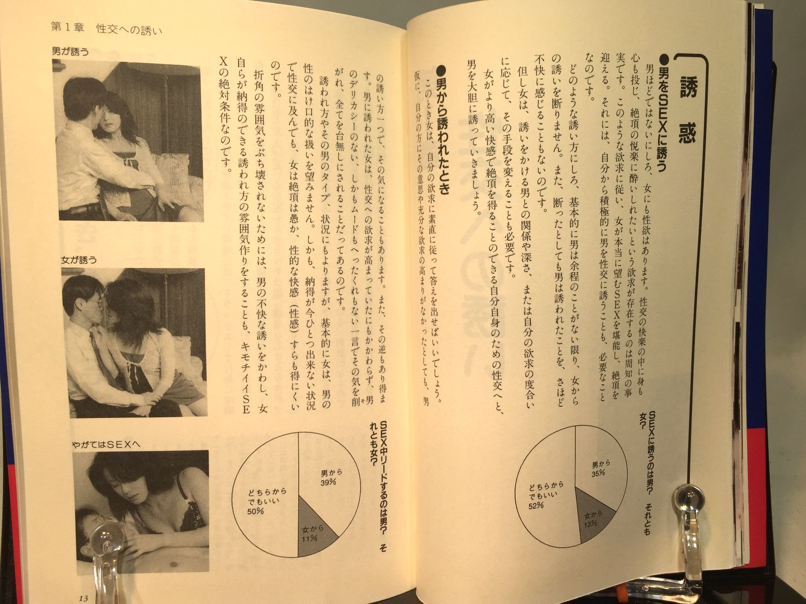 女の性交マニュアル　男を楽しみオーガズムへの画像