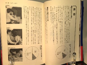 女の性交マニュアル　男を楽しみオーガズムへの画像