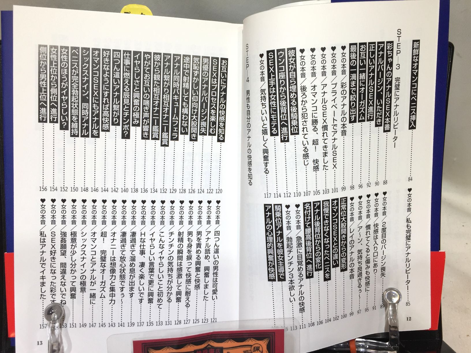 アナルセックスマニュアルの画像