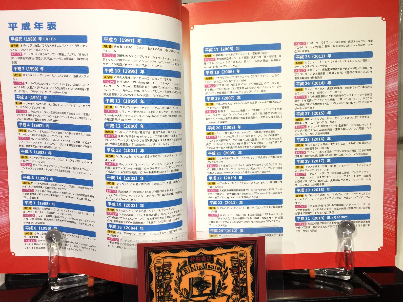 平成レトロ博覧会　山下メロ・コレクション2の画像