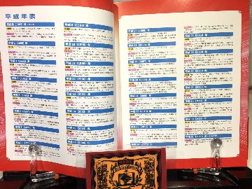 平成レトロ博覧会　山下メロ・コレクション2の画像